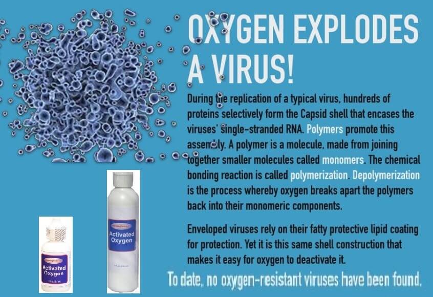 Oxygen virus