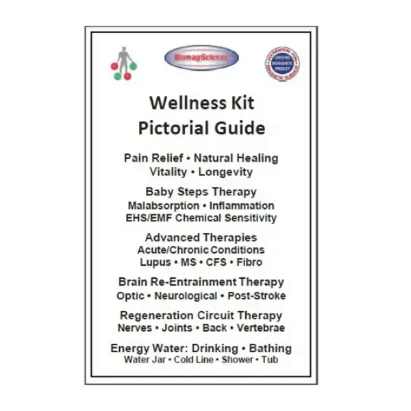 Pictorial Guide 28 square