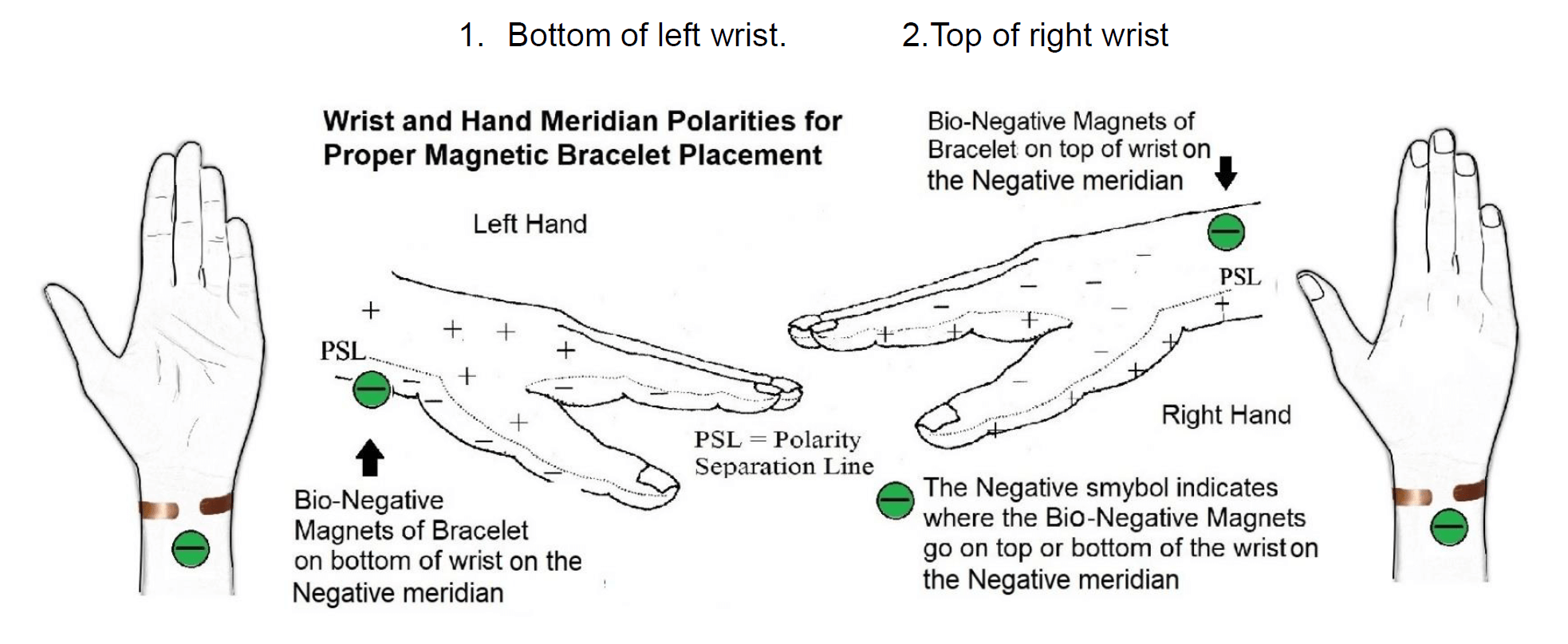 biomag magnet bracelets 0010