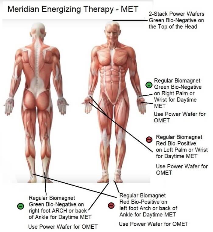 biomag webinar qa 20231016 003